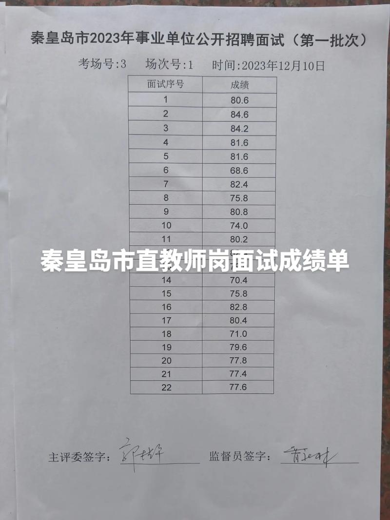 事业单位面试成绩哪里查？-图3