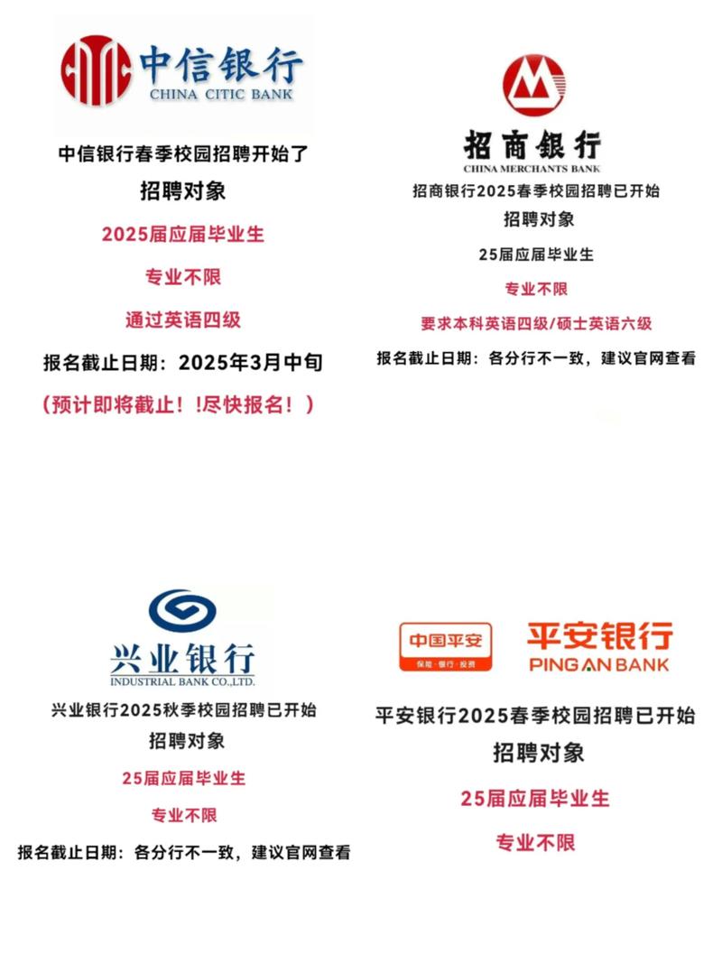 2025银行校招何时启动？有哪些岗位？-图2