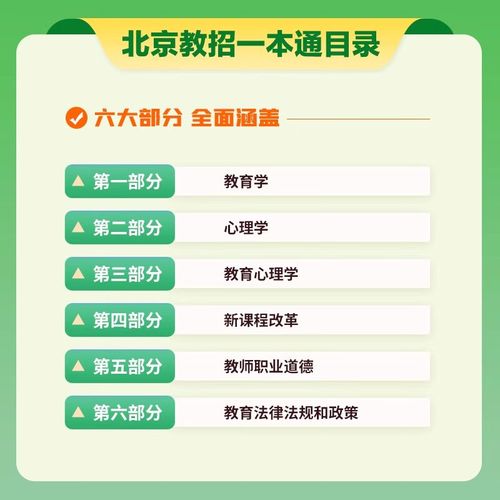 2025北京教师招聘何时启动？-图1