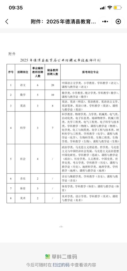 德清2025教师招聘何时启动？-图2