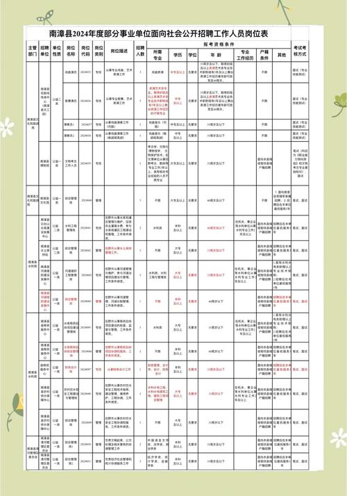 南漳教师招聘2025何时开始报名？-图3