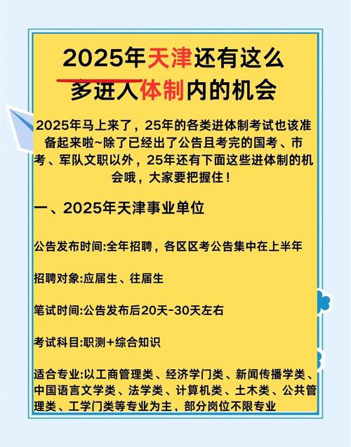 2025年校园招聘天津-图2