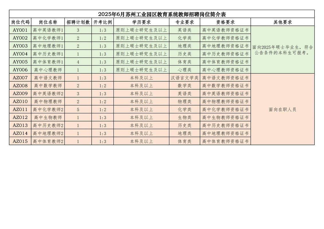 江门2025教师招聘何时启动？-图3