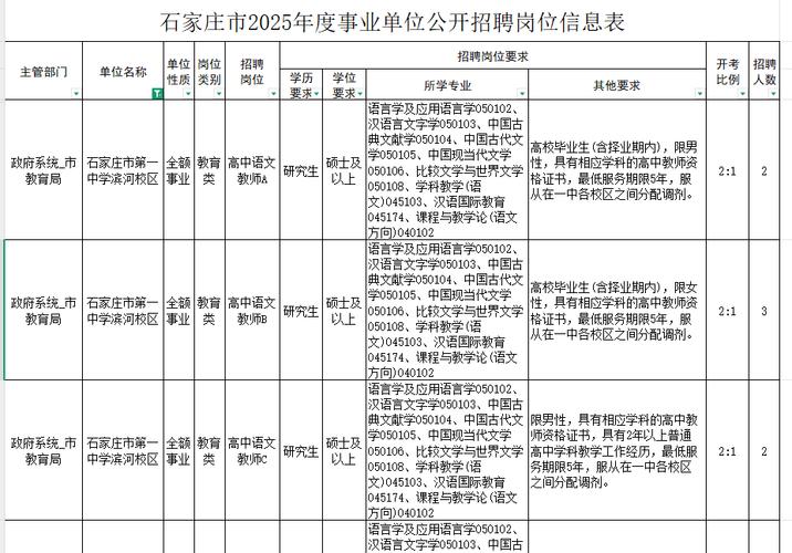 民权2025教师招聘何时开始？-图2