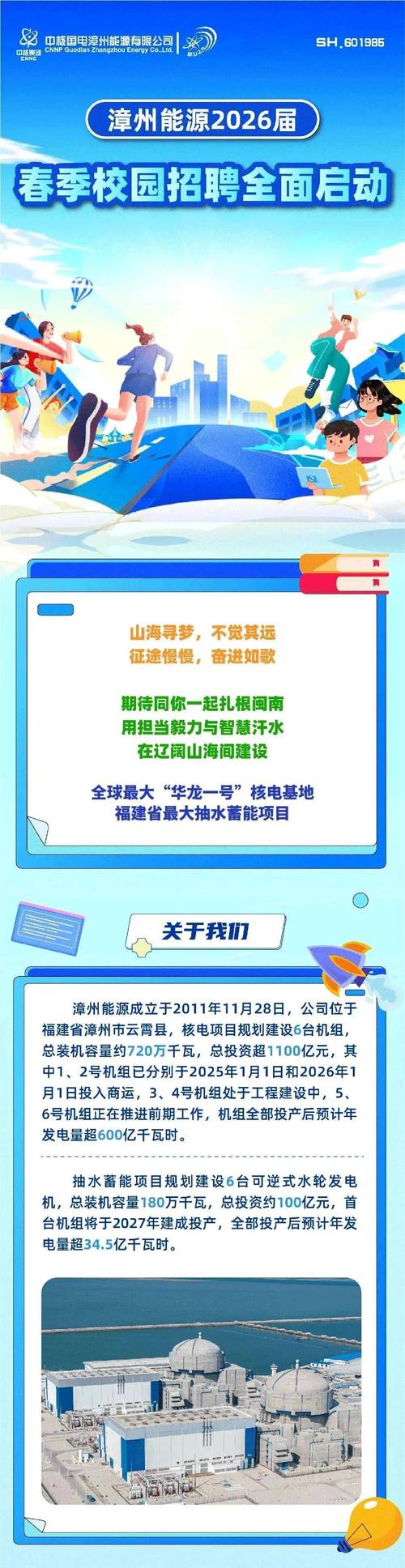 福建能源集团校园招聘有何新动态？-图2