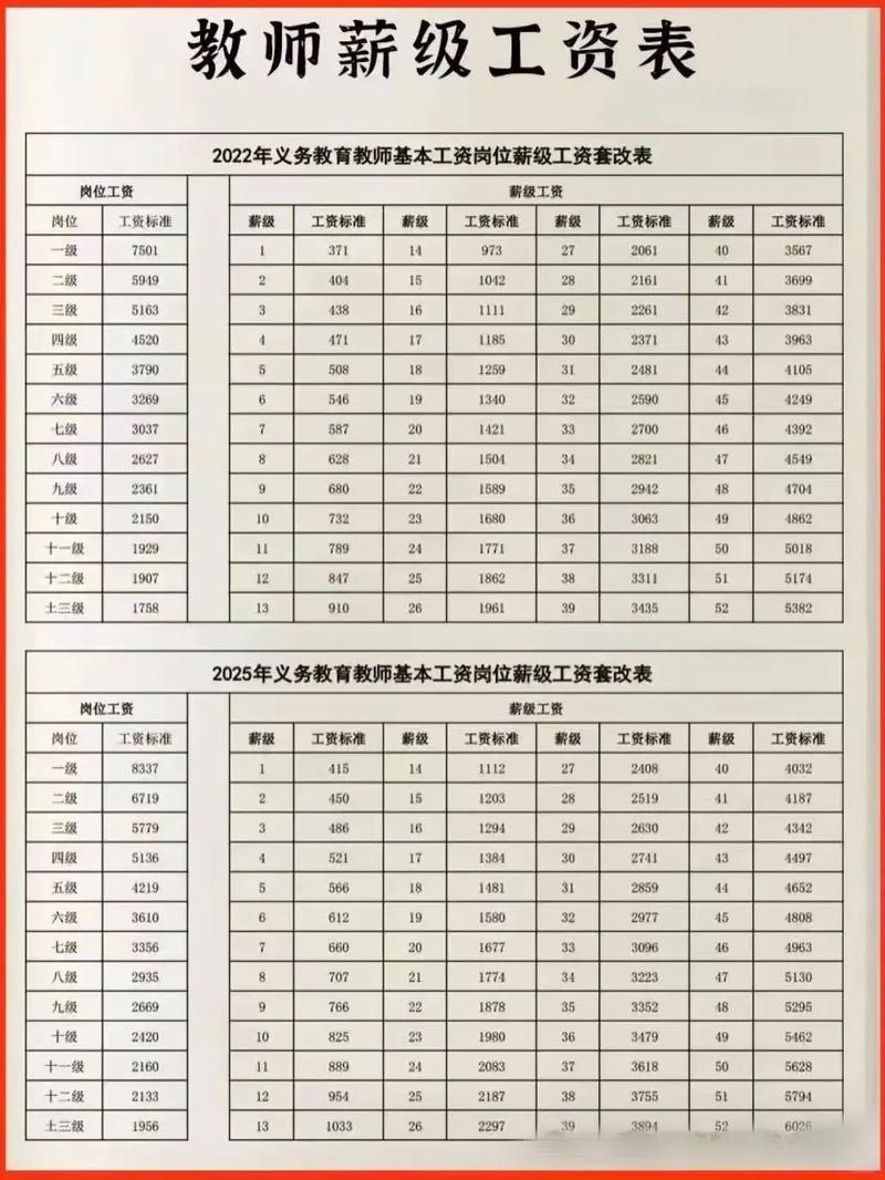 2025金水教师招聘何时开始？-图1