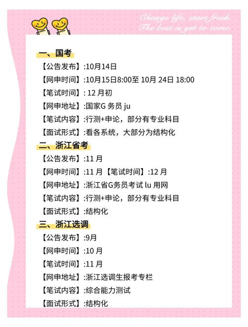 浙江事业单位明天考，有哪些重点？-图1