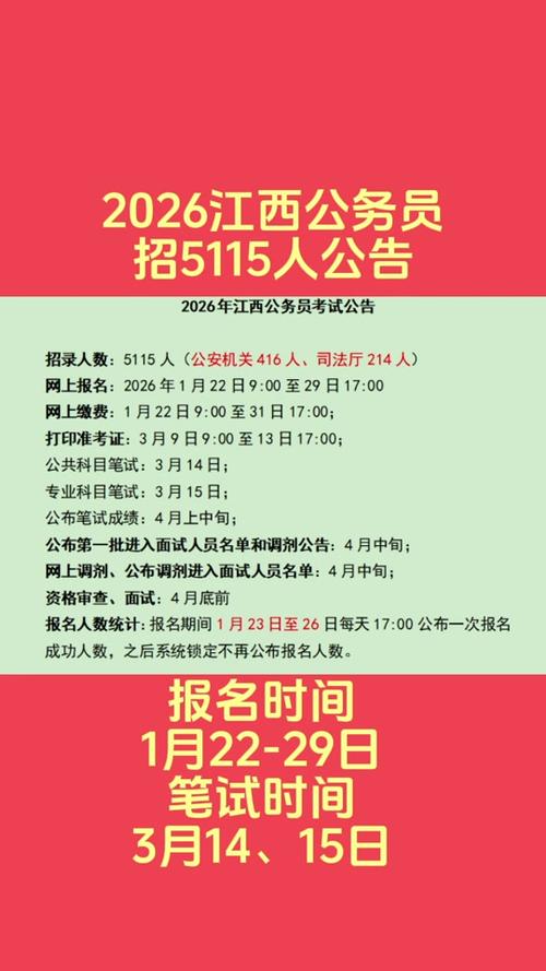 赣州事业单位招聘有哪些岗位？-图3