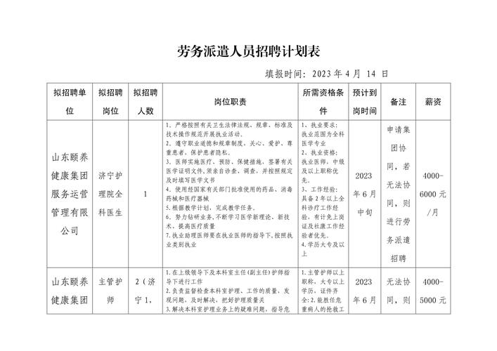事业单位招聘岗位计划一有哪些具体岗位？-图2