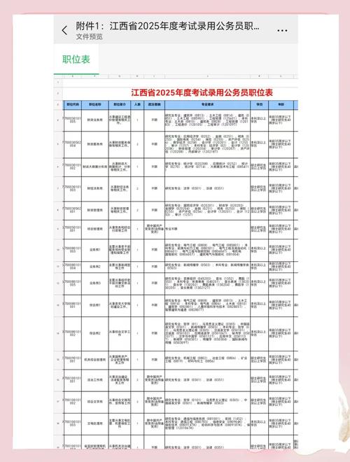 上饶事业单位考试大纲有哪些重点？-图2