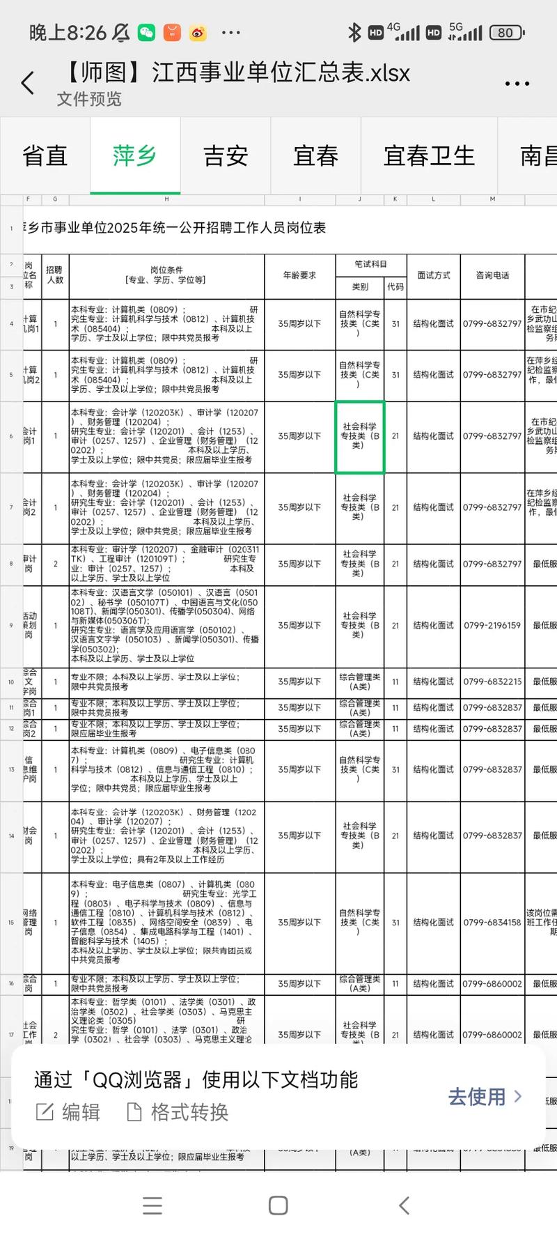 上饶事业单位考试大纲有哪些重点？-图3