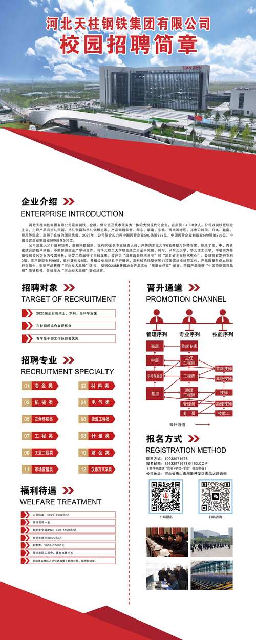 攀钢2025校招何时启动？岗位有哪些？-图1