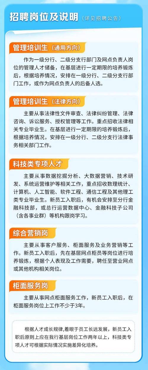 建行网金校招何时启动？-图1