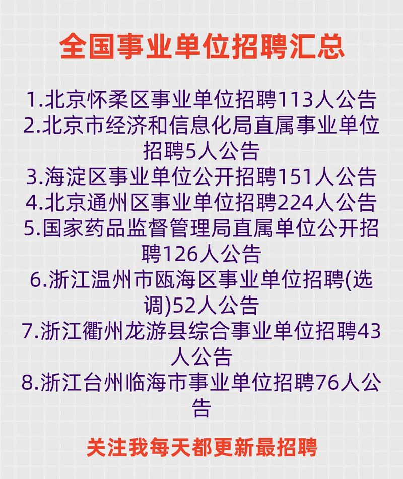 国管局所属事业单位招聘，何时开始报名？-图1