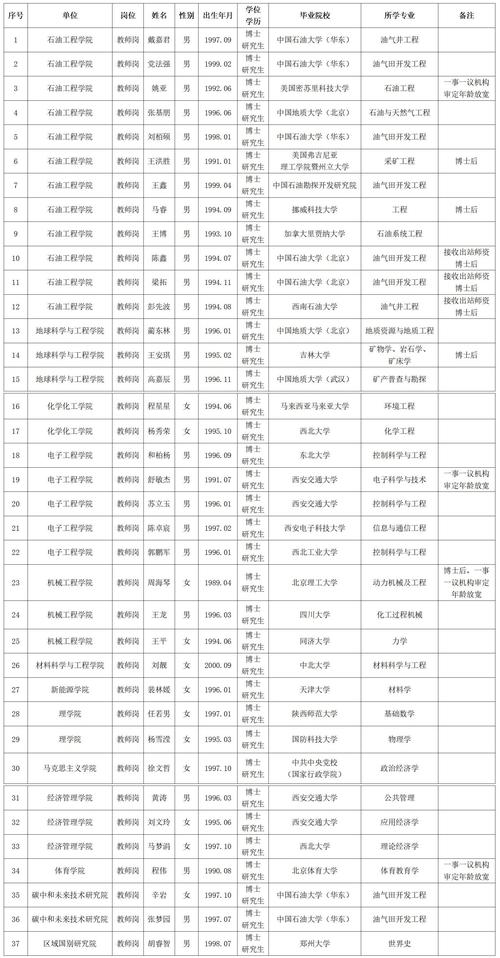北票2025教师招聘何时启动？-图3