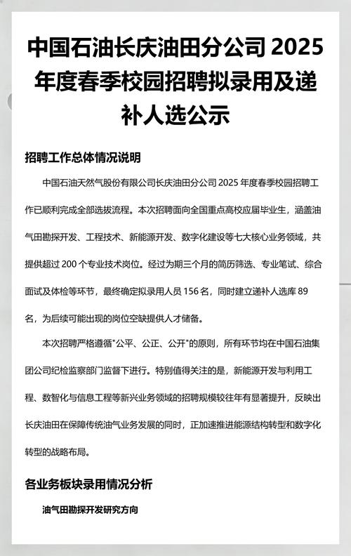 2025春招何时启动？岗位有何新变化？-图2