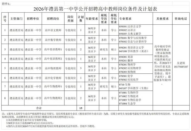 临澧2025教师招聘何时开始？-图1
