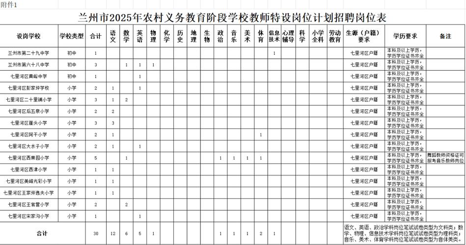 临澧2025教师招聘何时开始？-图3