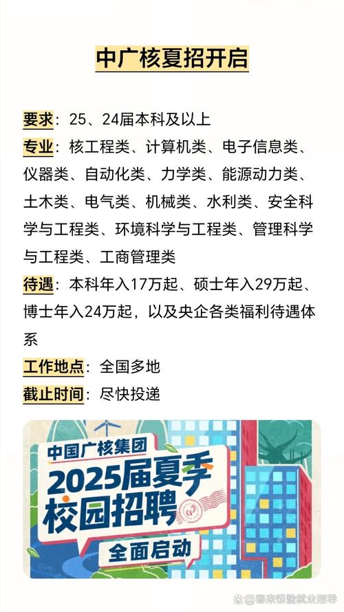央视2025校招何时启动？-图2