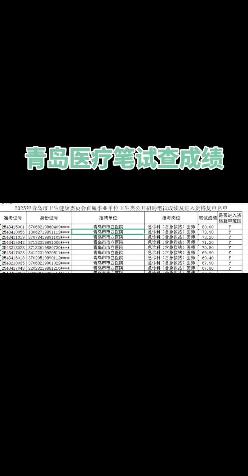 2025青岛事业单位何时报名？-图1