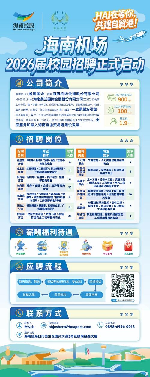 校园招聘网如何高效发布招聘信息？-图3