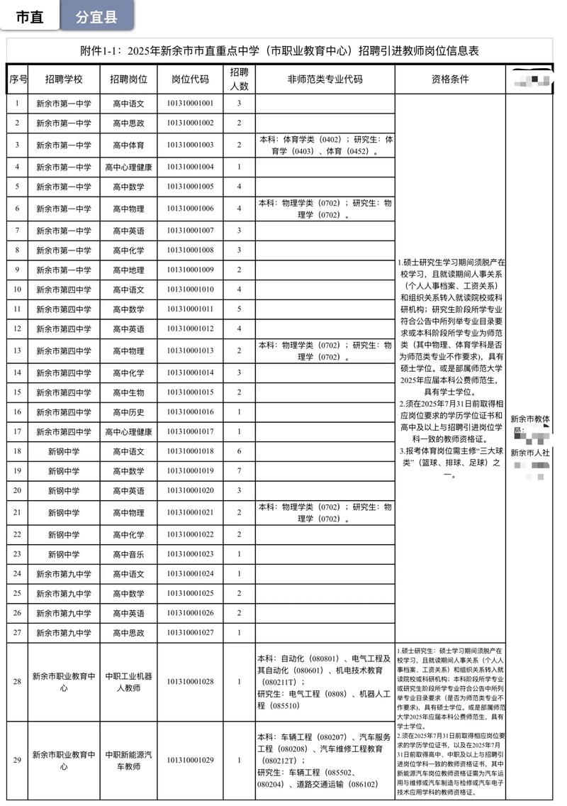 余庆2025教师招聘何时开始报名？-图3