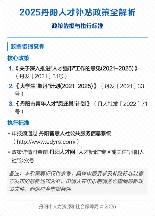 2025丹阳事业单位何时报名？-图2