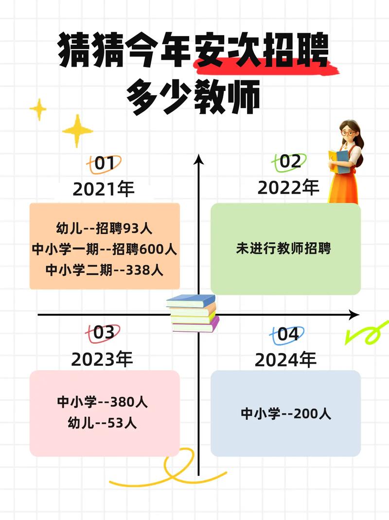 廊坊广阳区教师招聘何时开始？-图1