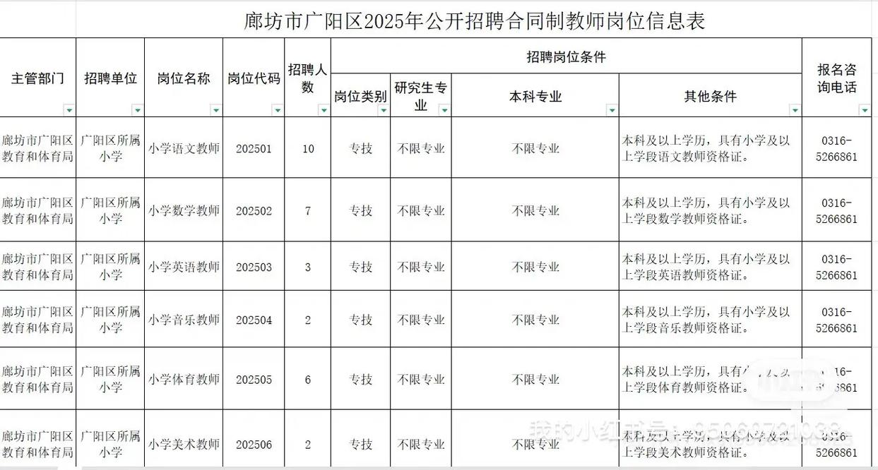 廊坊广阳区教师招聘何时开始？-图3