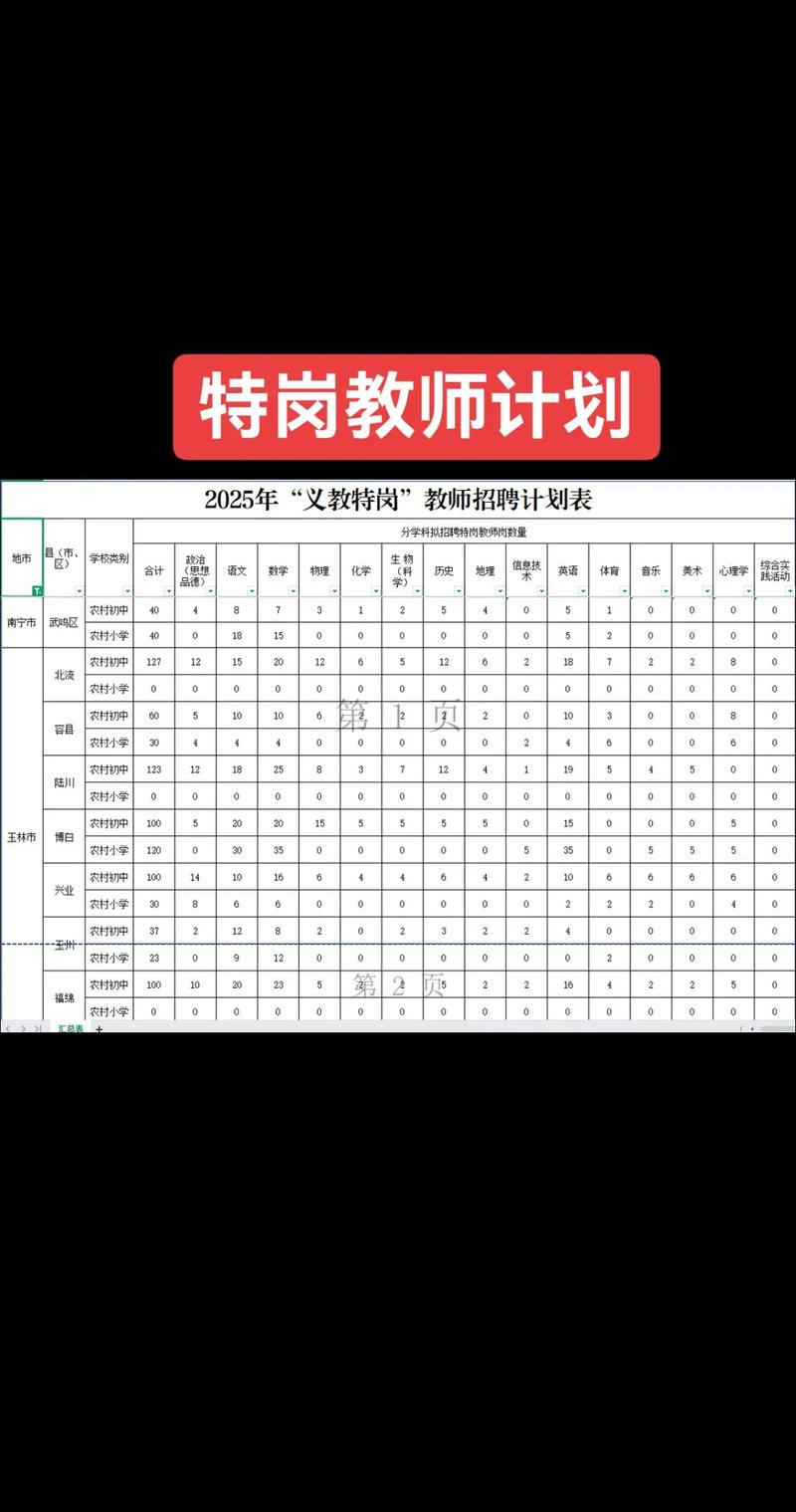 江浦2025教师招聘何时开始？-图1