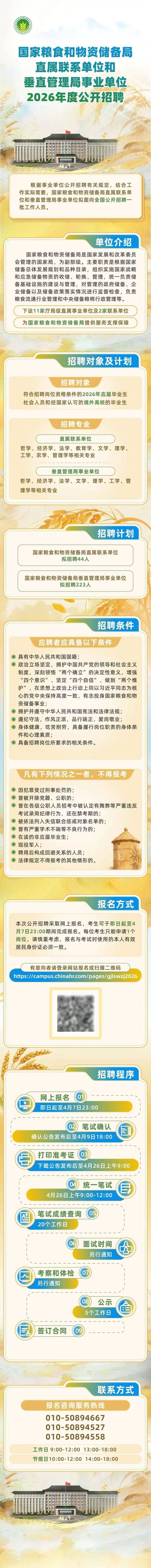 事业单位招聘和校园招聘-图1