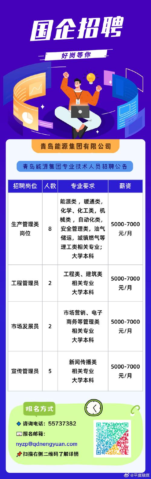 事业单位招聘和校园招聘-图2