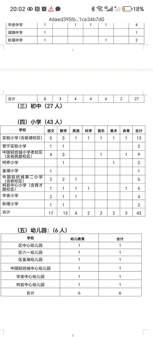 绍兴2025教师招聘何时启动？-图1