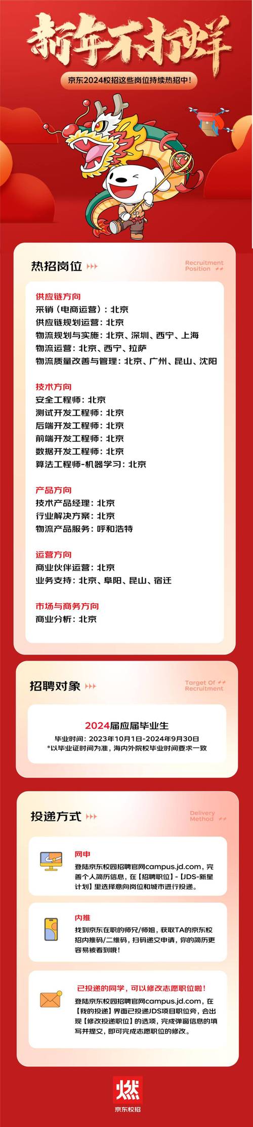 绵阳京东方校招有哪些岗位？-图2