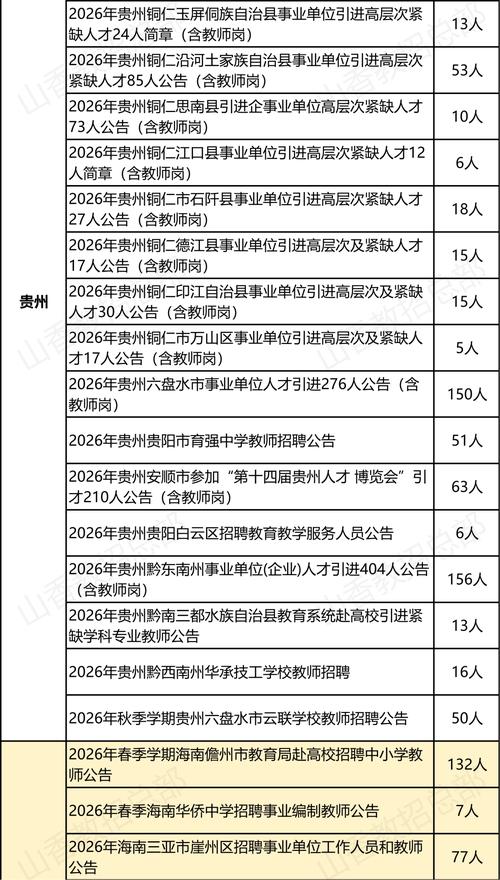 宜阳2025教师招聘何时启动？-图2