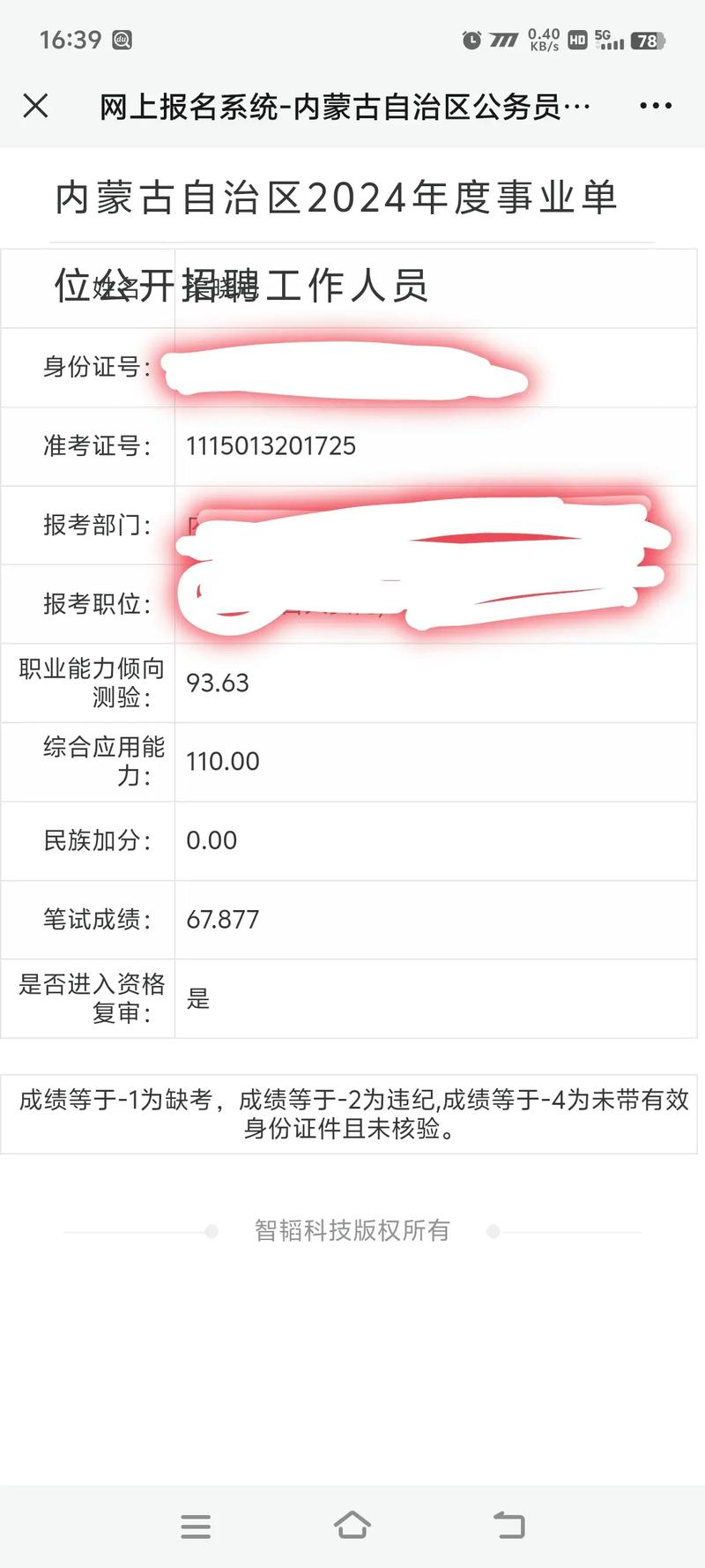碧江区事业单位考试成绩何时出？-图1