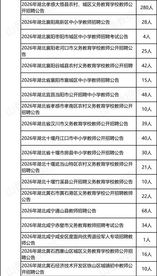 2025平原教师招聘何时开始报名？-图2
