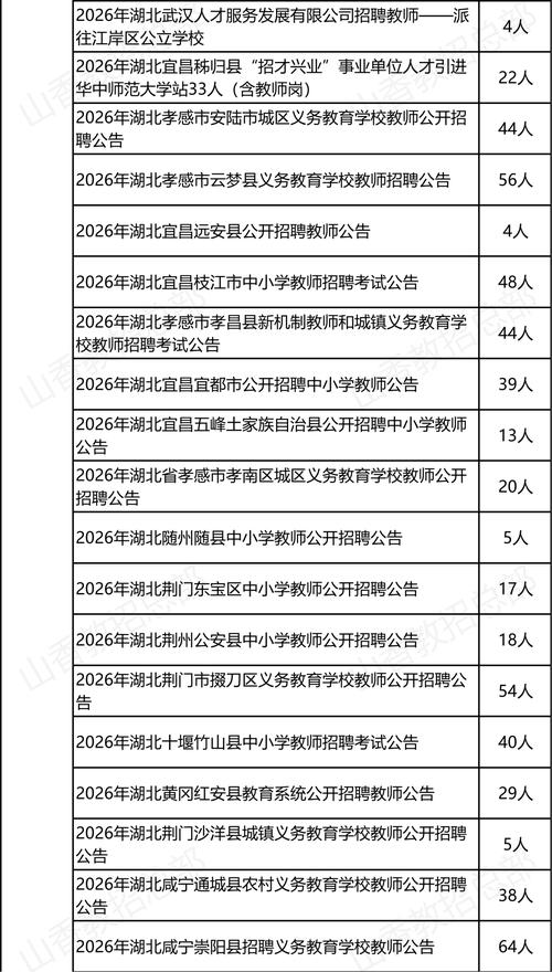 2025勐腊教师招聘何时开始报名？-图1