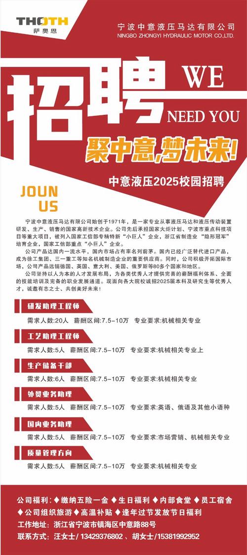 2025校招开启，岗位竞争如何？-图1