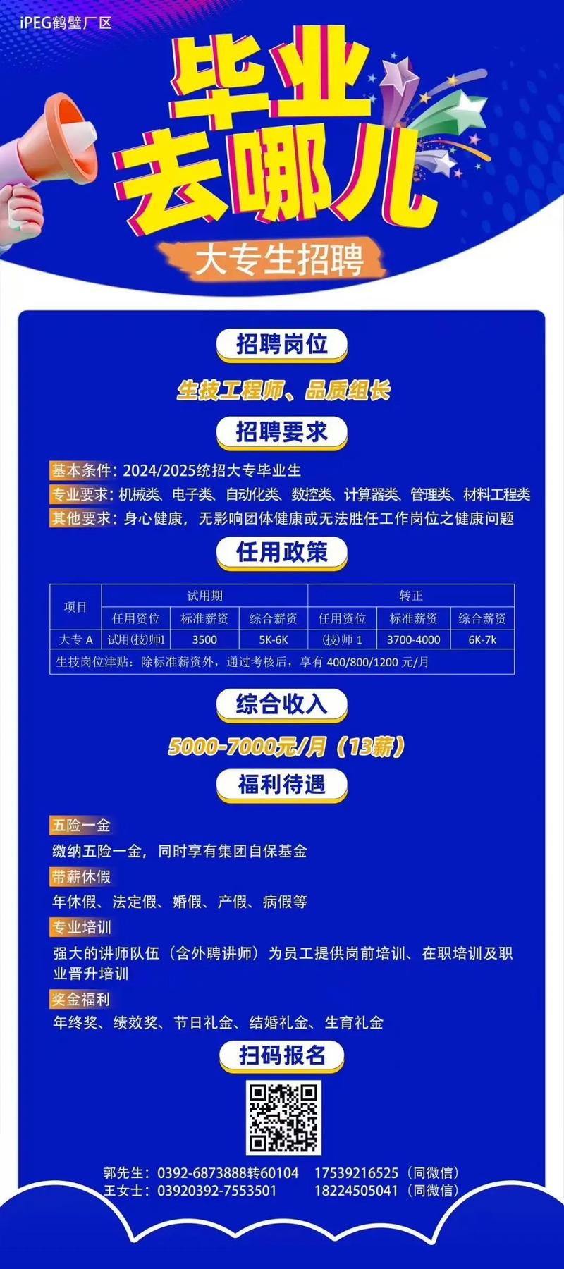 2025校招开启，岗位竞争如何？-图2